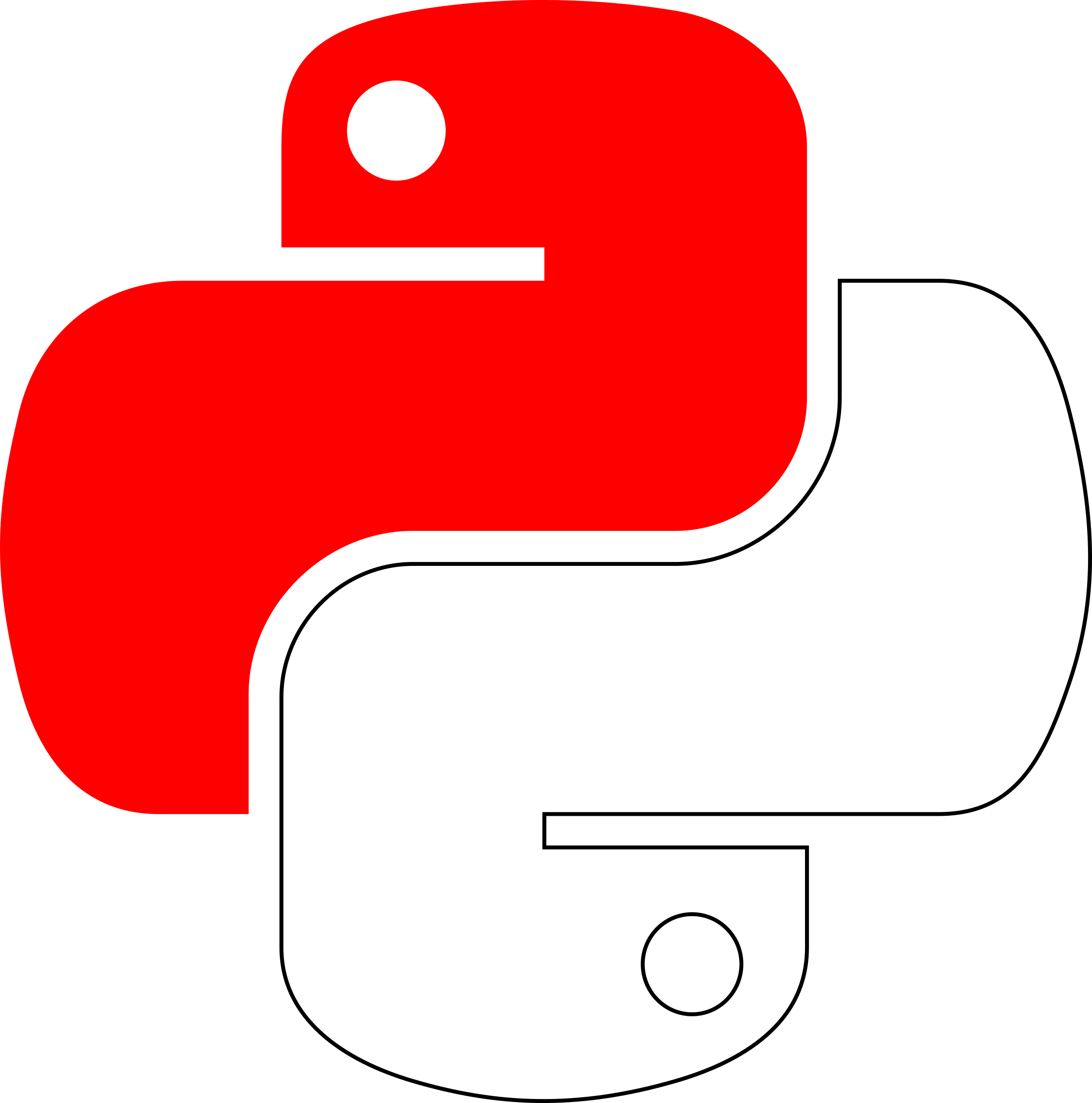 Python ID logo